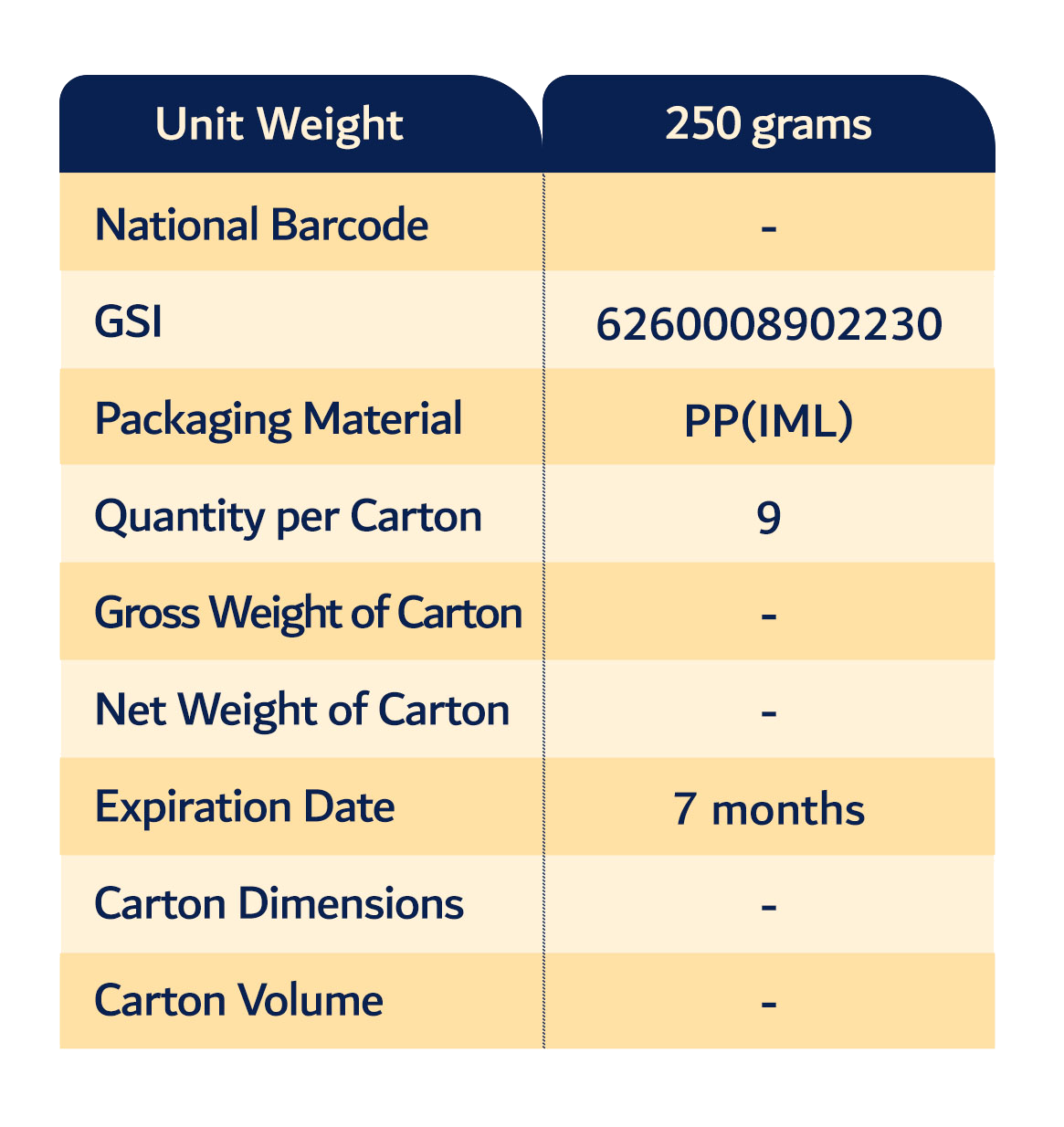 Biscuit Sesame Cream