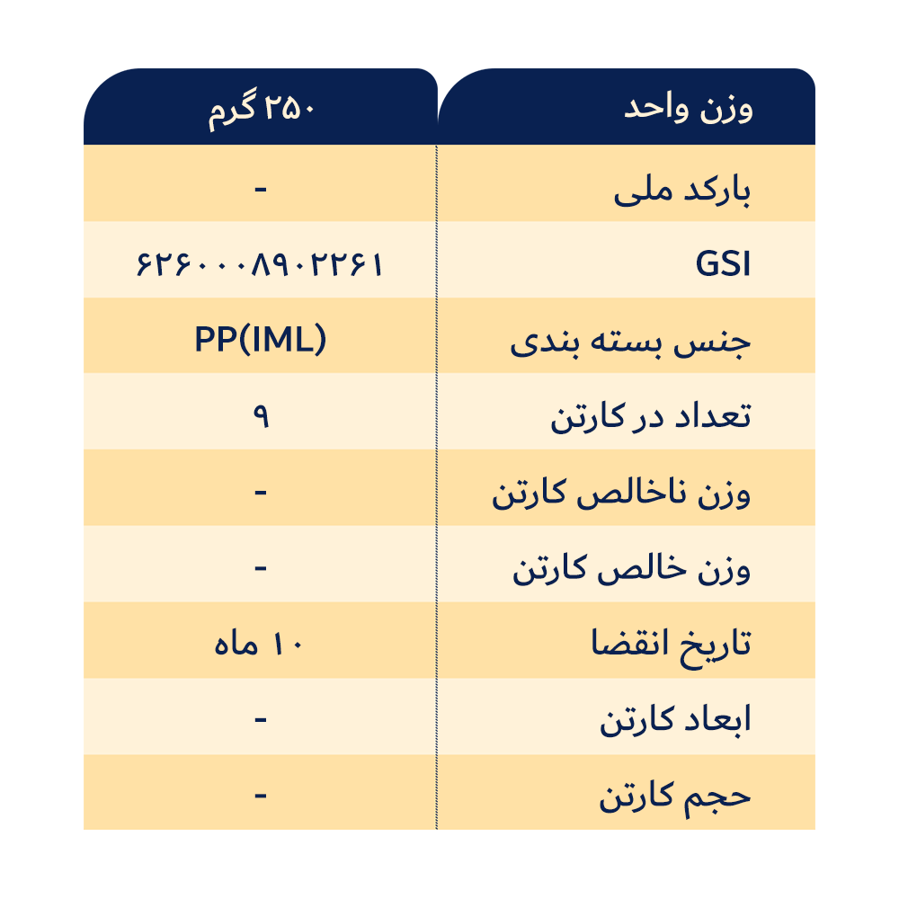 https://zoomer.oghabhalva.com/wp-content/uploads/2025/10/کرم-کنجد-ساده.png