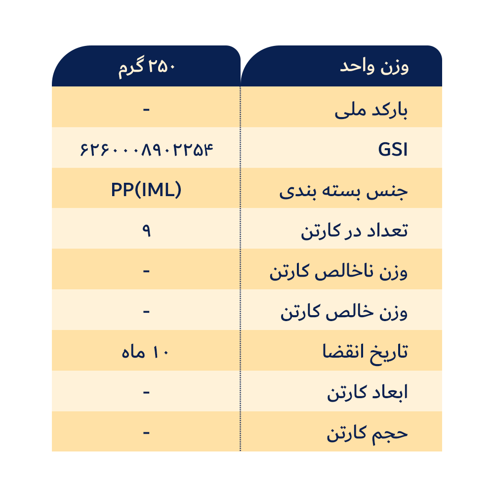 https://zoomer.oghabhalva.com/wp-content/uploads/2025/10/کرم-کنجد-شکلاتی.png