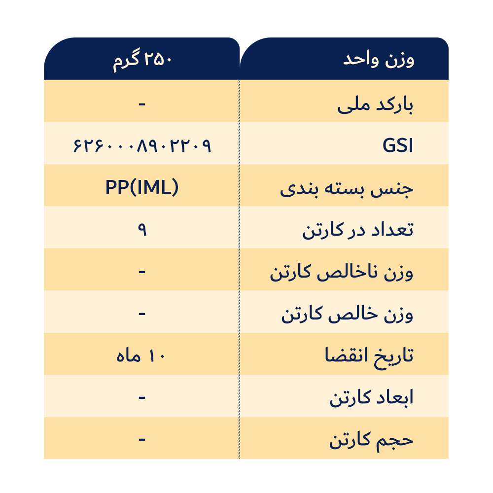 https://zoomer.oghabhalva.com/wp-content/uploads/2025/10/کره-بدون-شکر.png