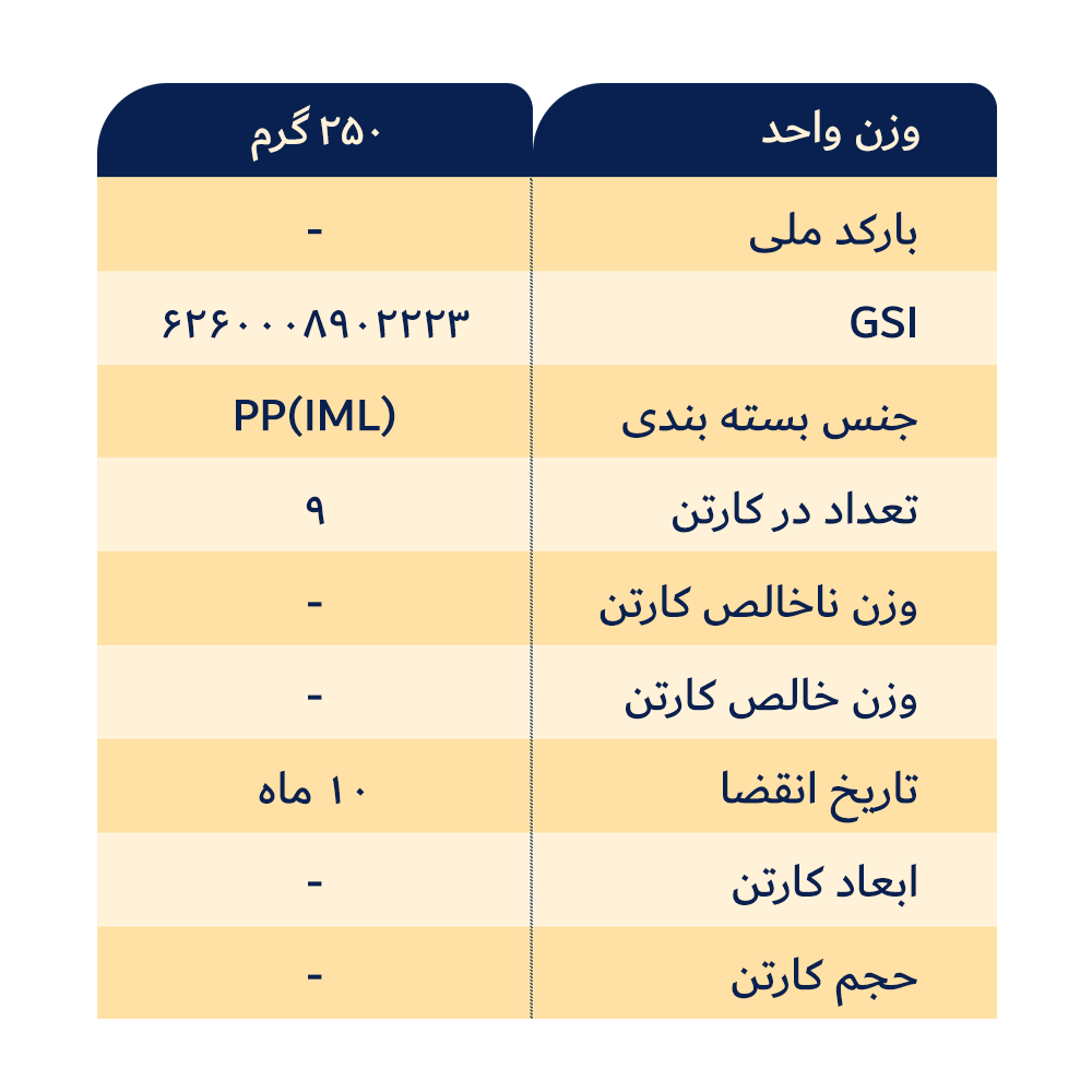 https://zoomer.oghabhalva.com/wp-content/uploads/2025/10/کره-ساده-1.png
