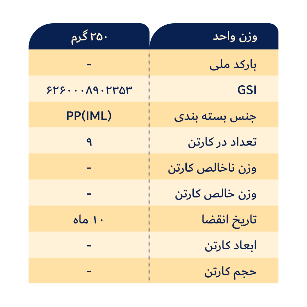 https://zoomer.oghabhalva.com/wp-content/uploads/2025/10/کره-شککلاتی.png
