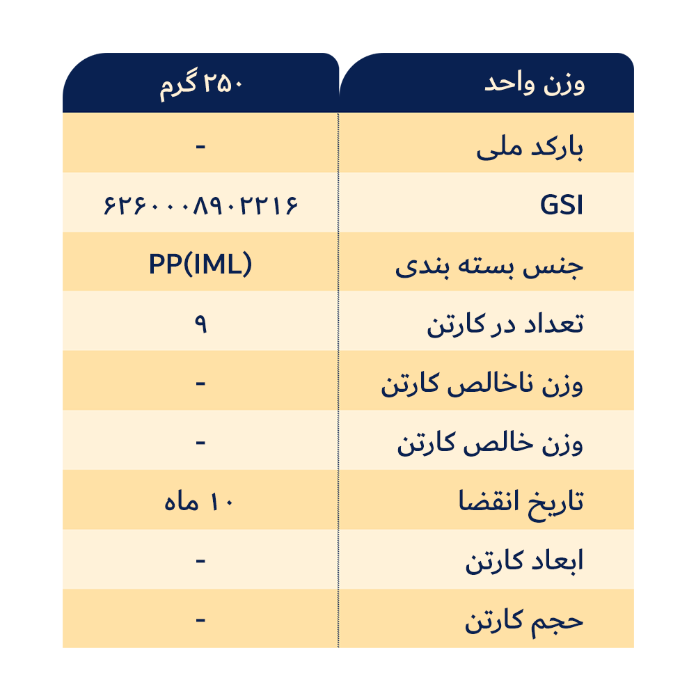 https://zoomer.oghabhalva.com/wp-content/uploads/2025/10/کره-کرانچی.png